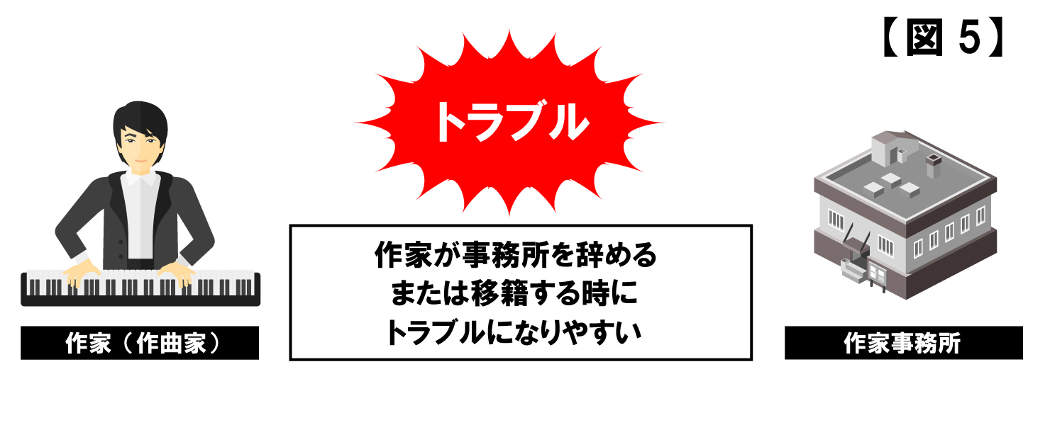 music_law_business_2-5