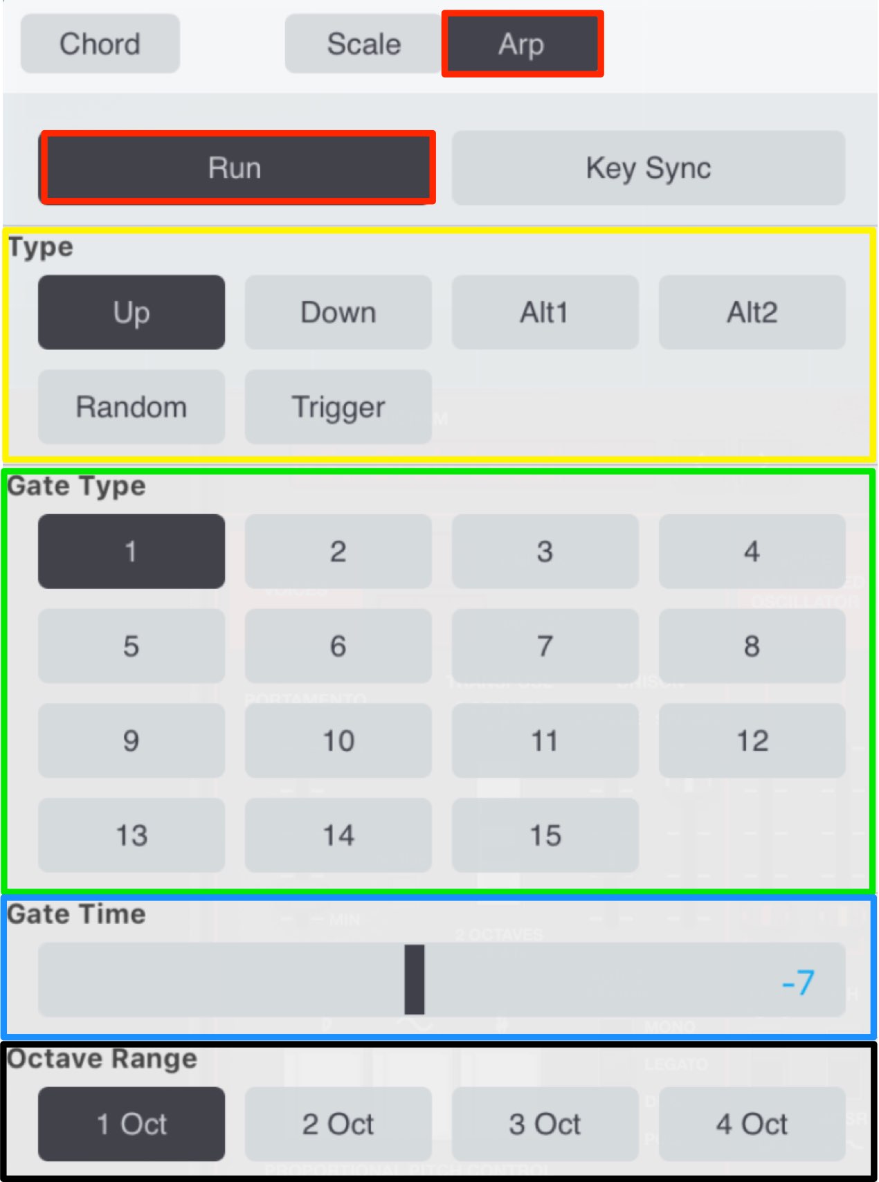 ARP