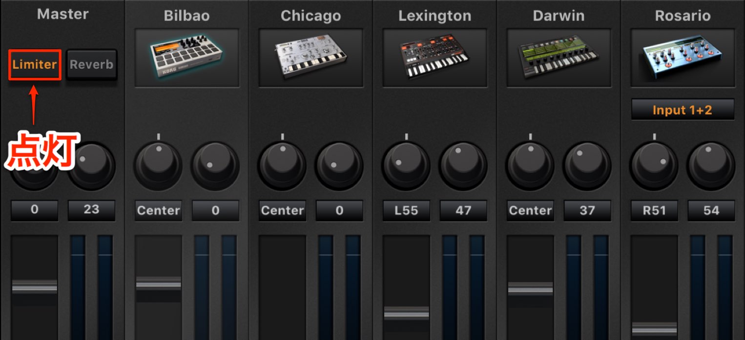 Limiter
