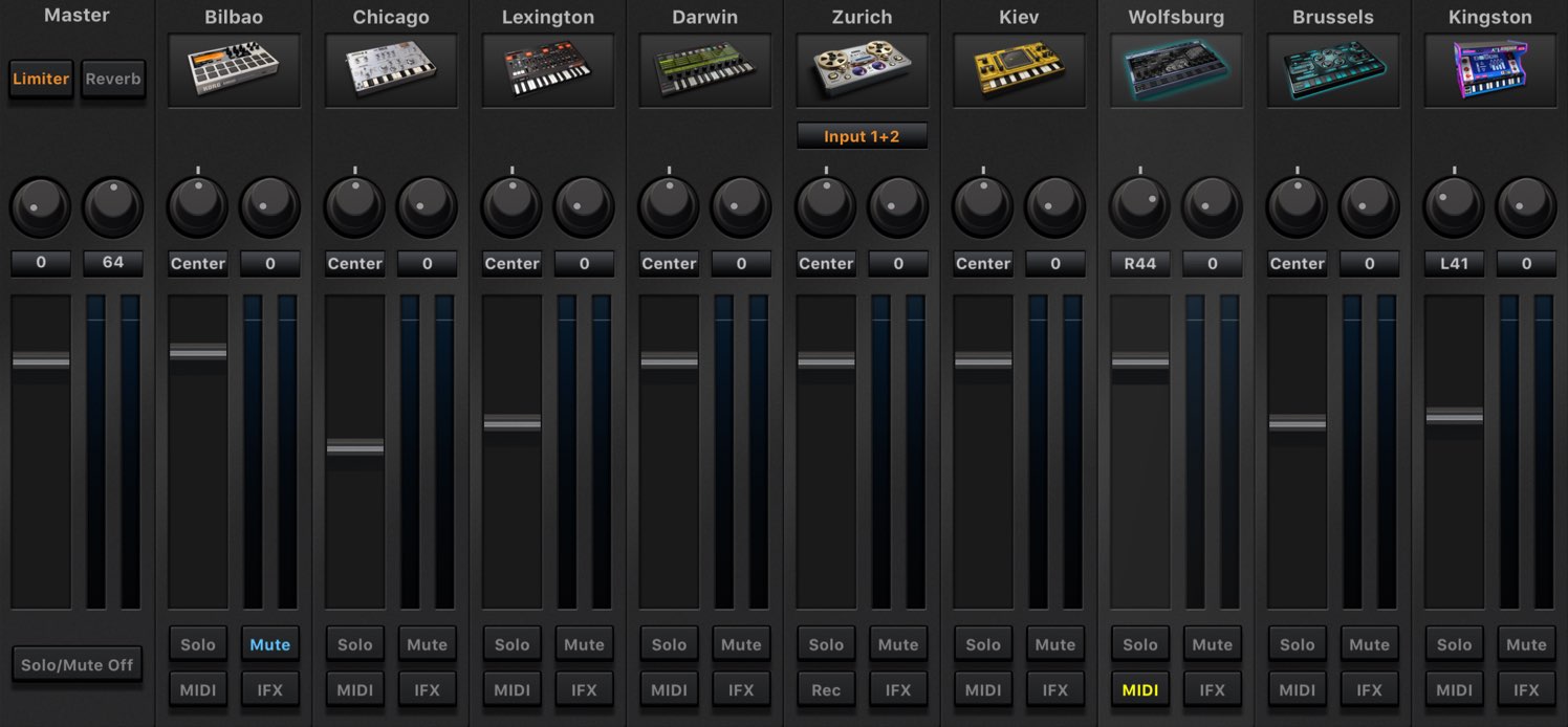 Mixer