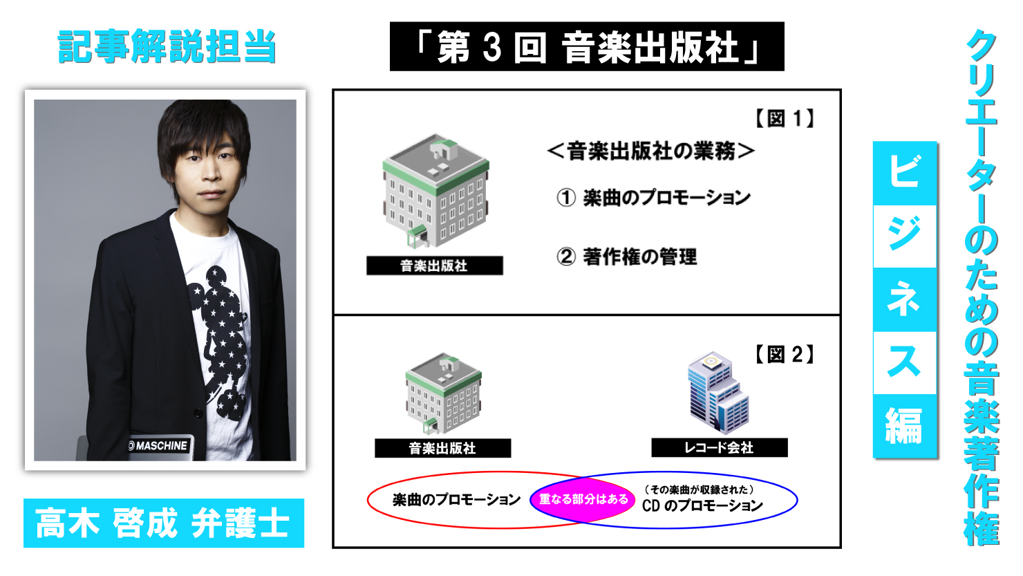 music_law_business-3