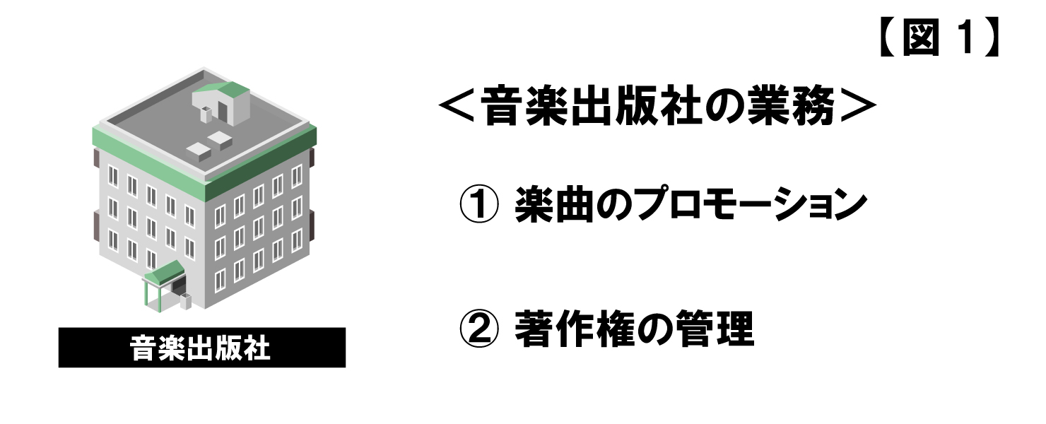 music_law_business-3_1