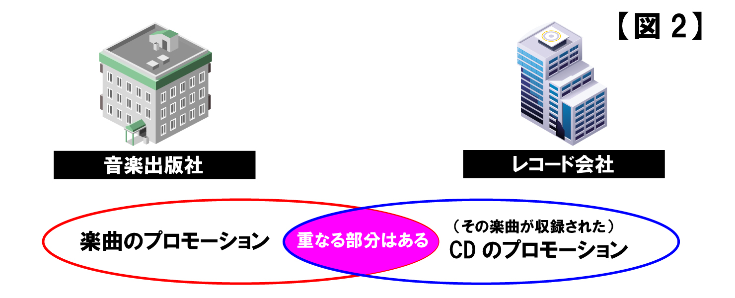 music_law_business-3_2