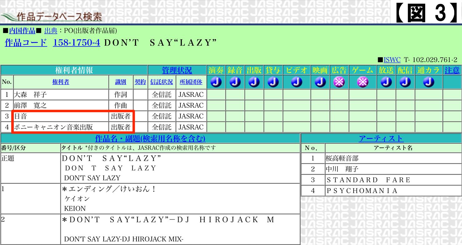 music_law_business-3_3