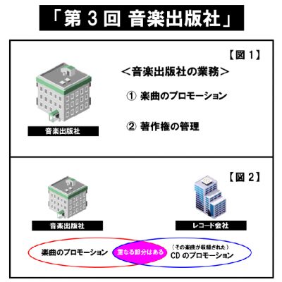music_law_business-3_eye