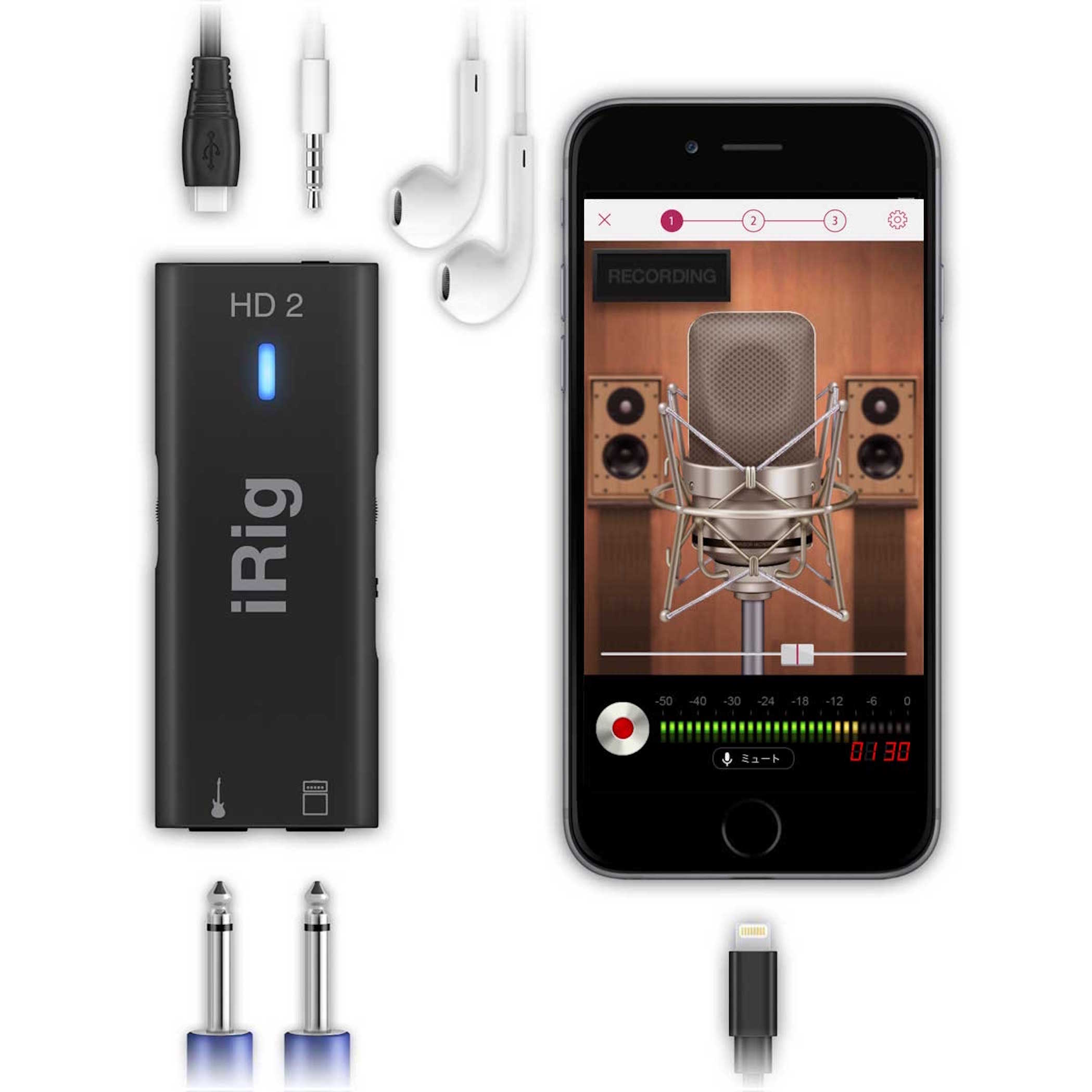 IRIG