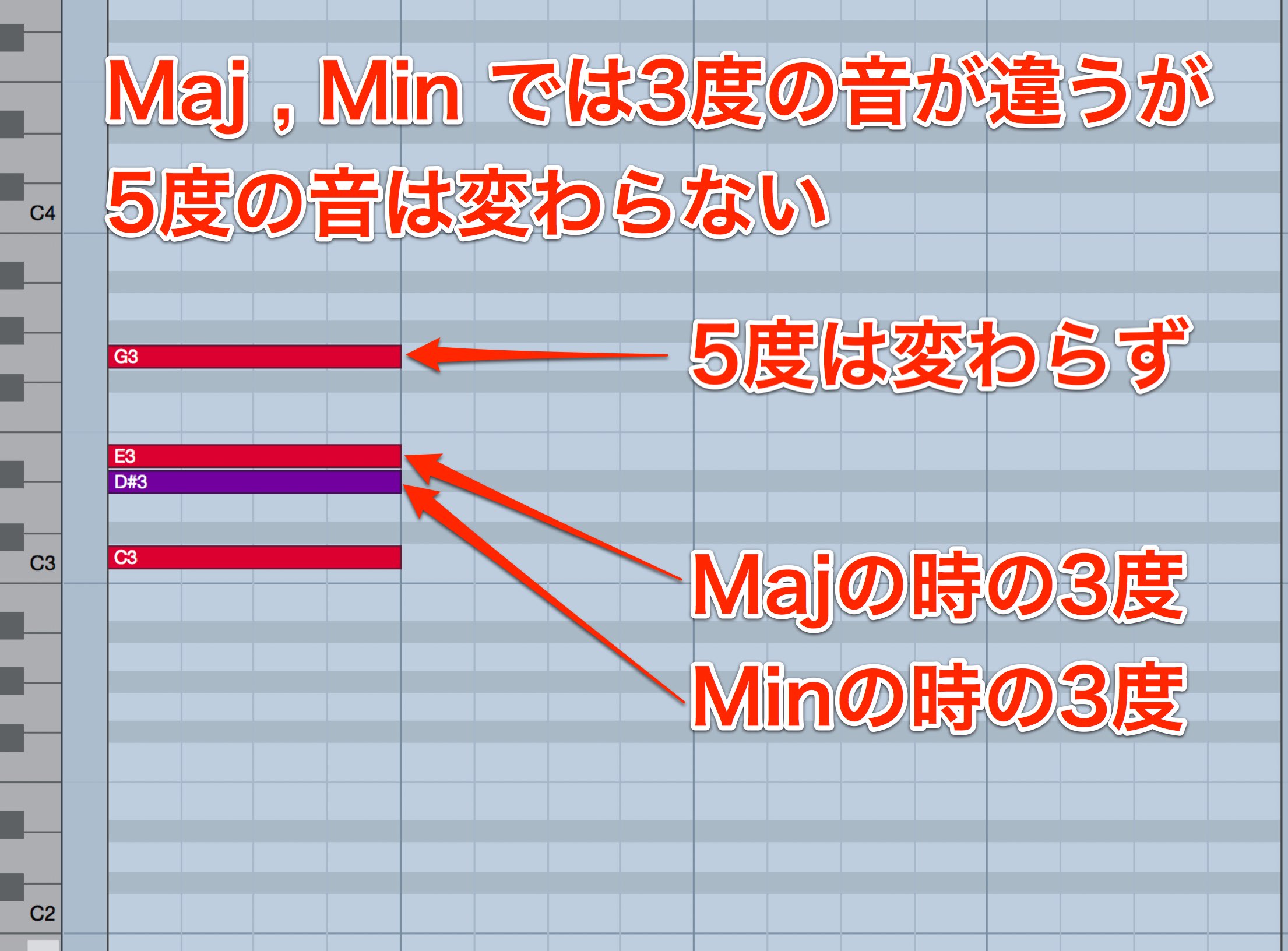 Cubase-1