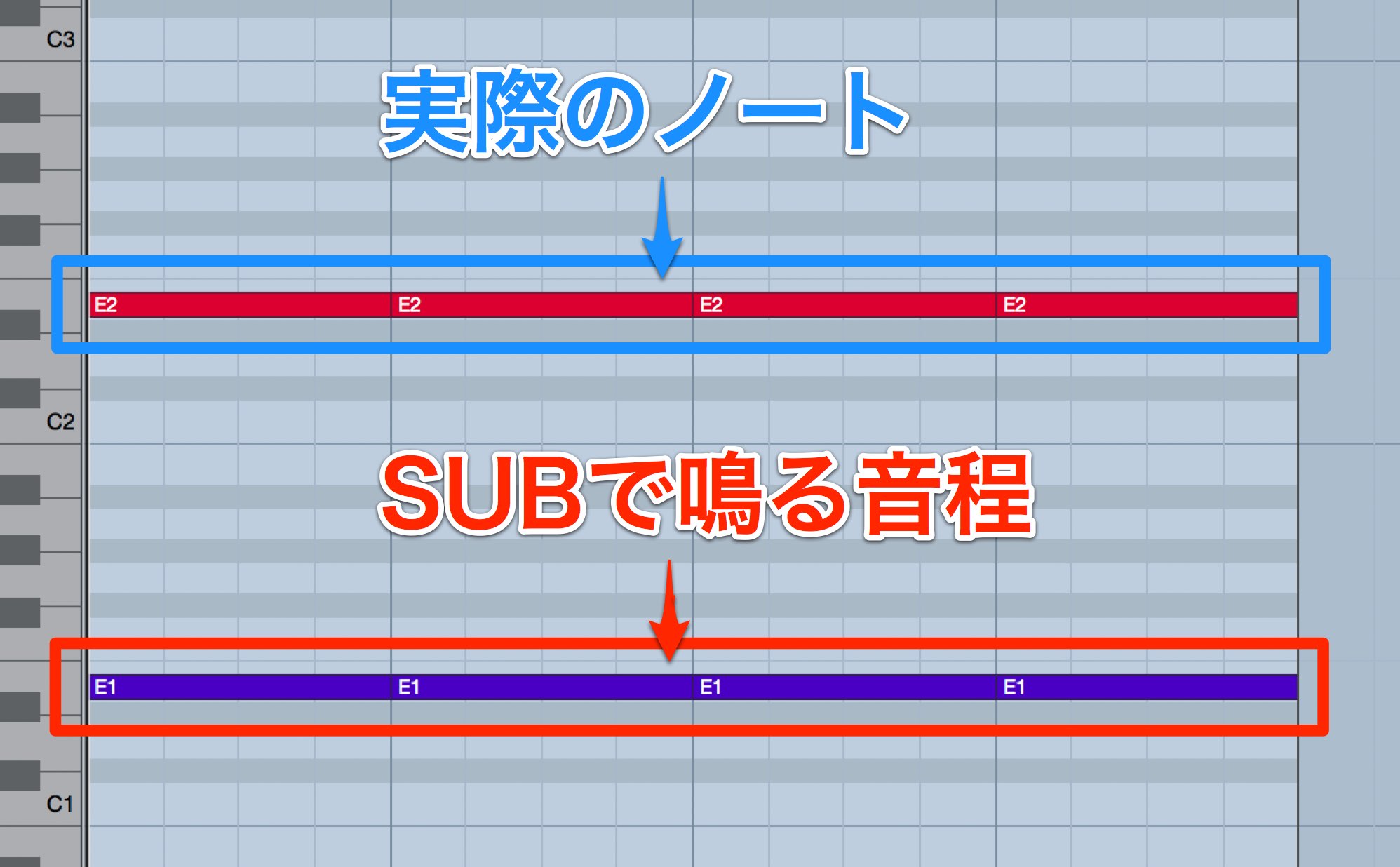 Cubase