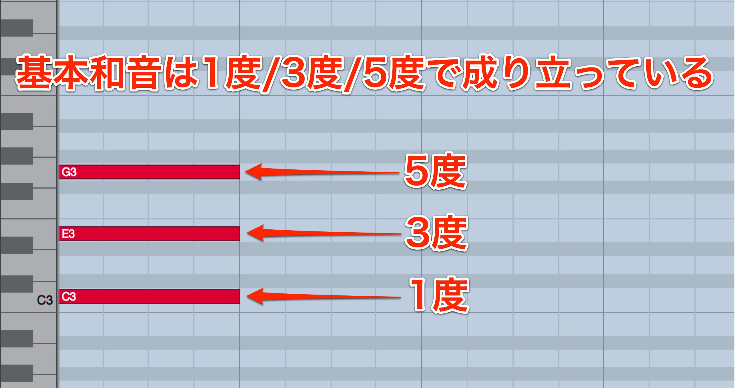 Cubase