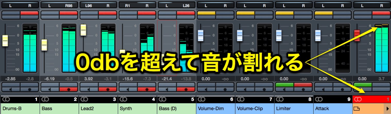 Volume