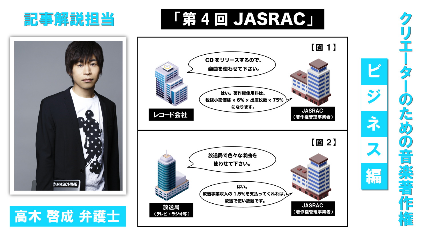 music_law_business-4