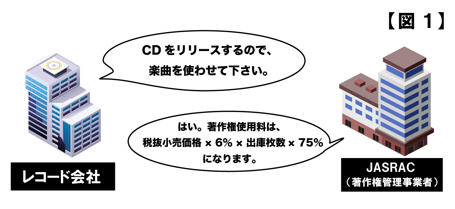 music_law_business-4_1