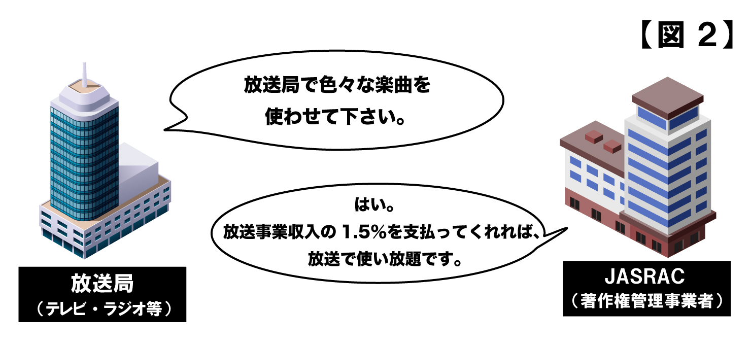 music_law_business-4_2