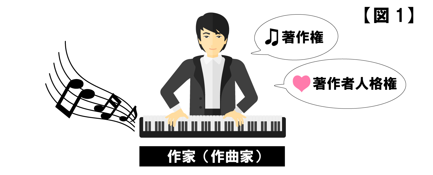 music_law_ad_5-1