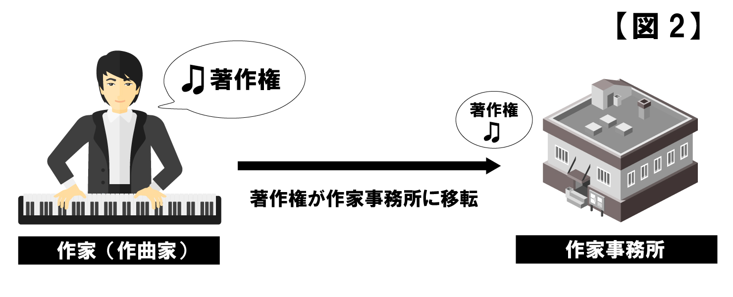 music_law_ad_5-2