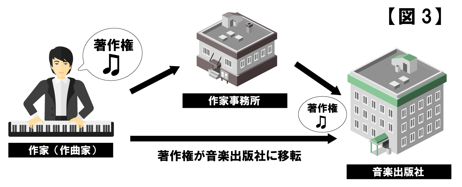music_law_ad_5-3