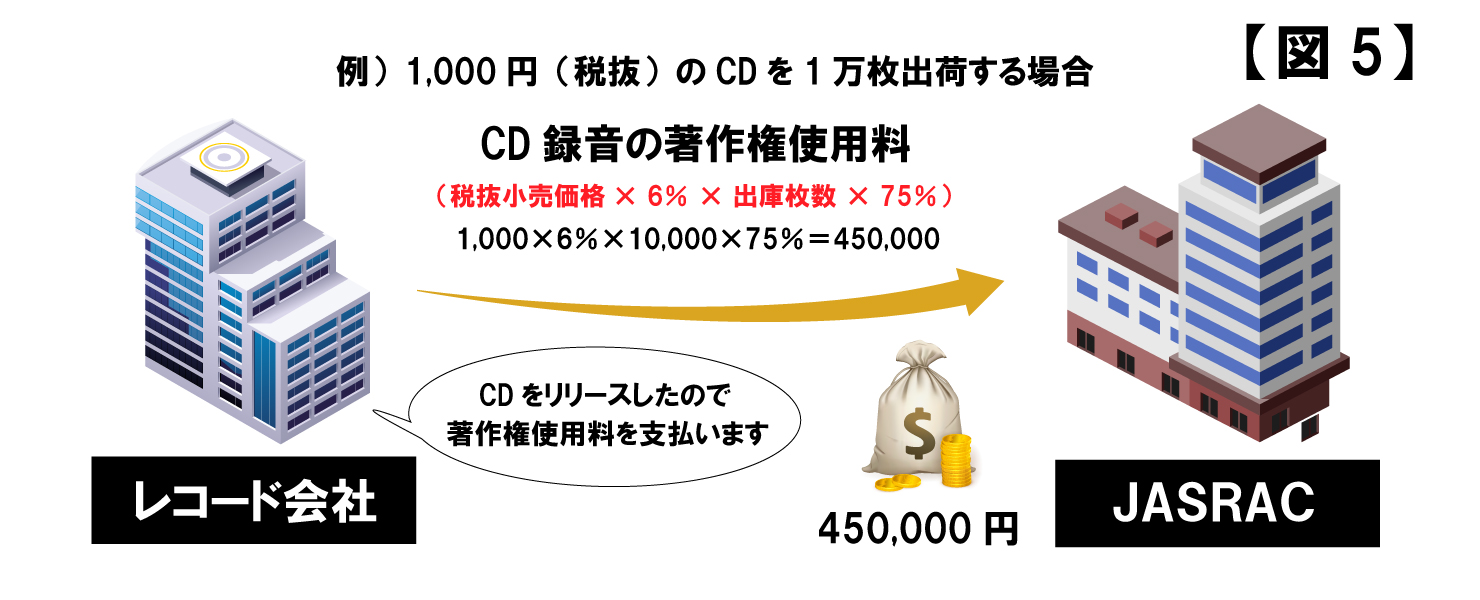 music_law_ad_5-5