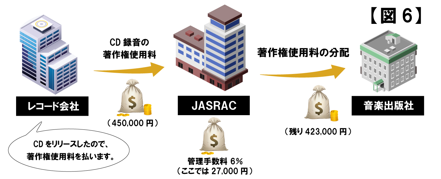 music_law_ad_5-6