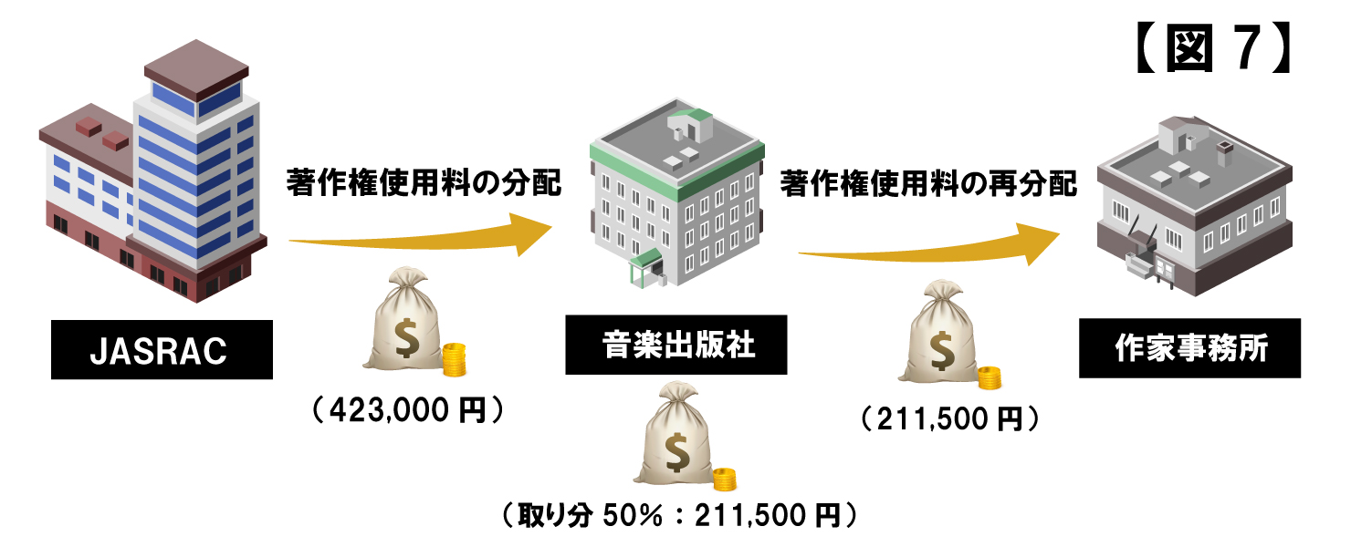 music_law_ad_5-7