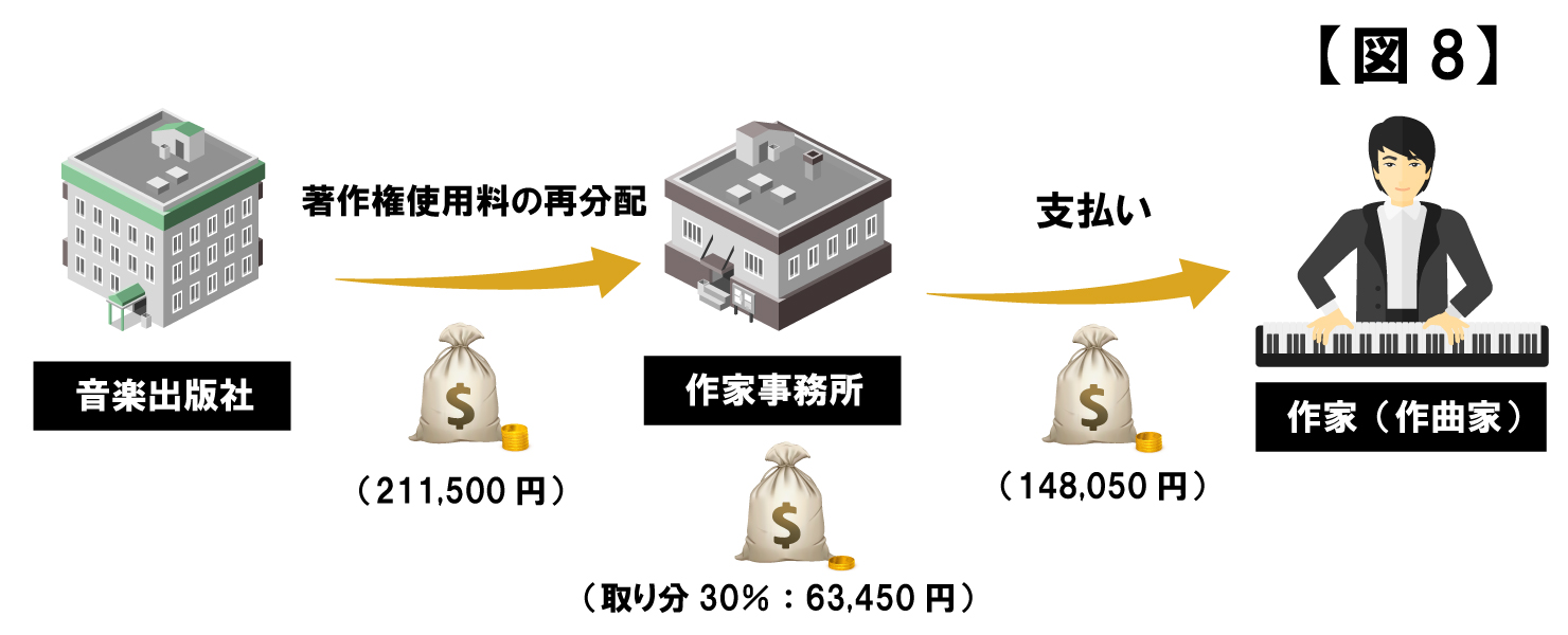 music_law_ad_5-8