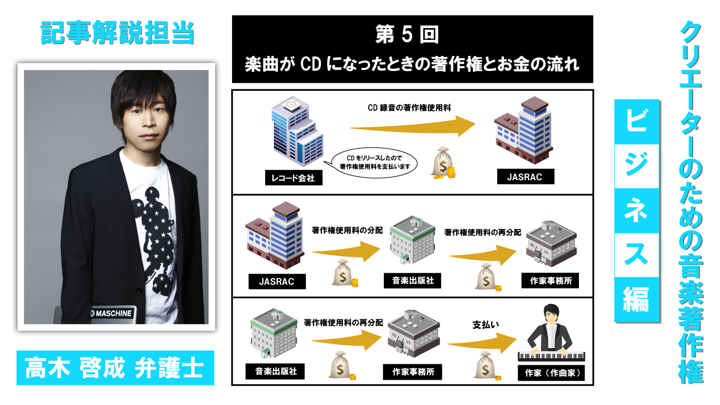 music_law_ad_5