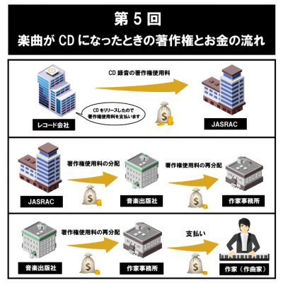 music_law_ad_5_eye