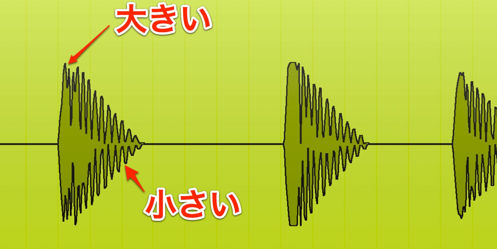 Cubase