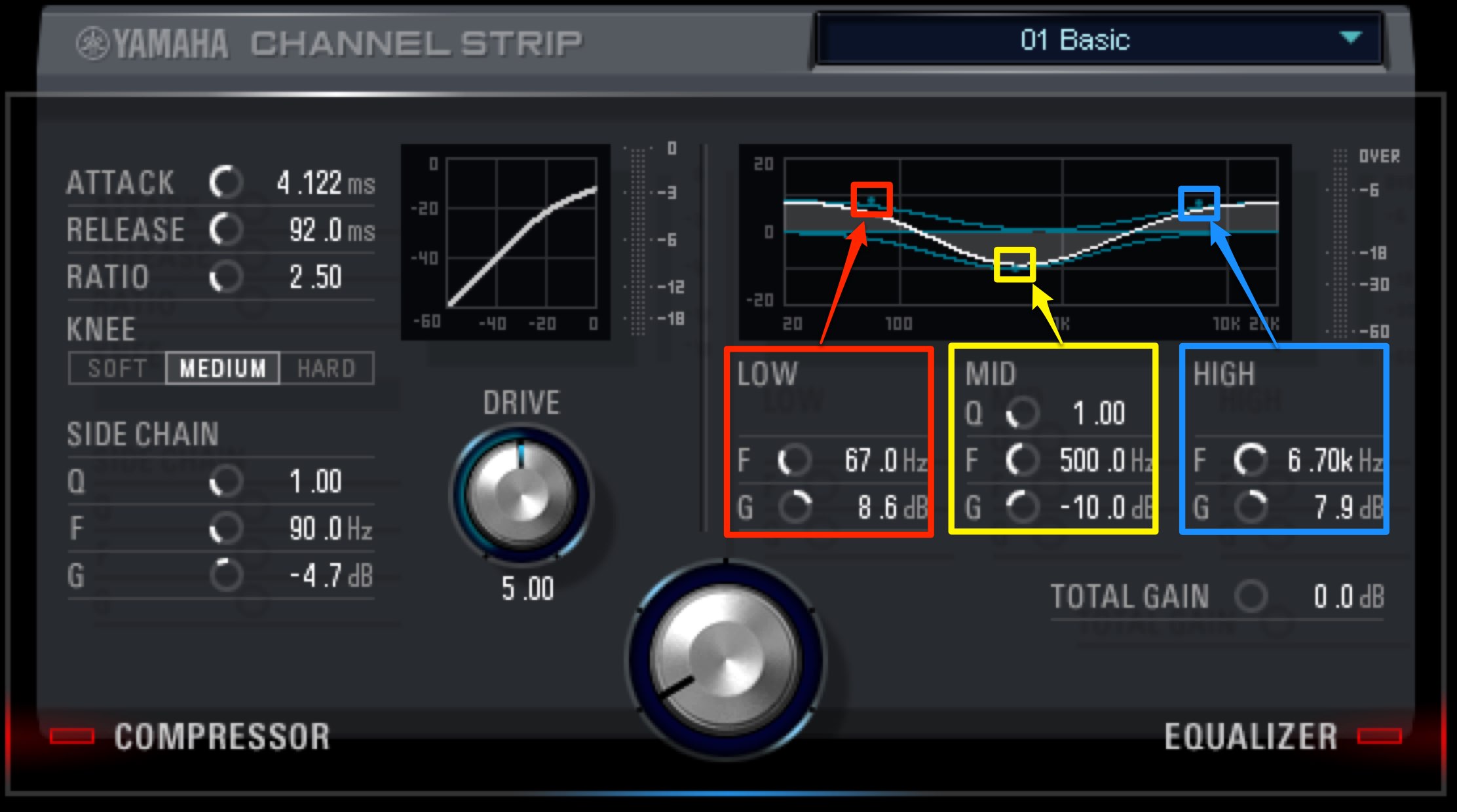 EQ-Point