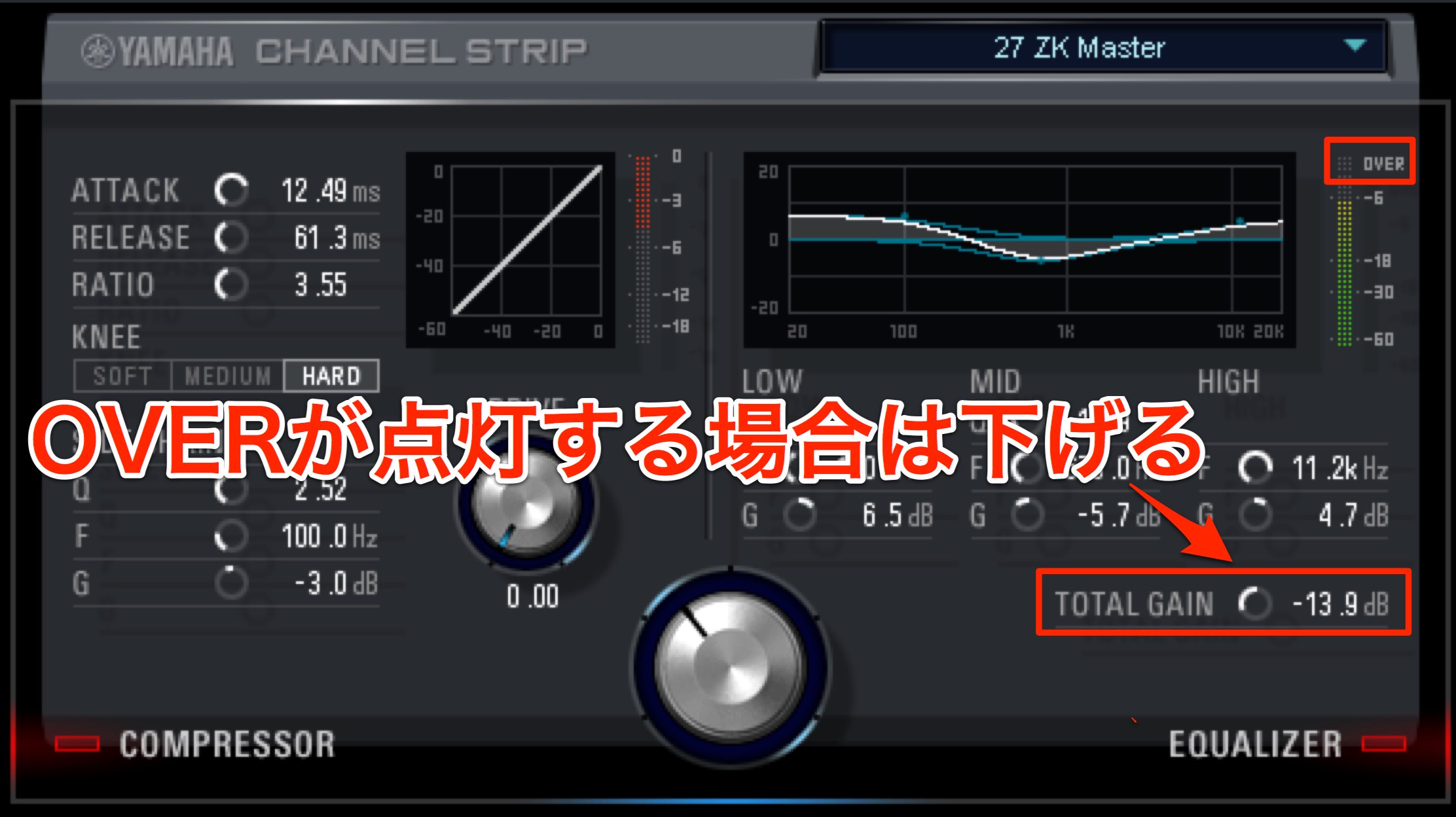 Over