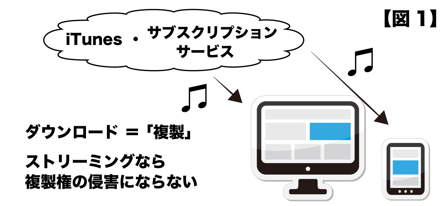 music_law_ad_8-1