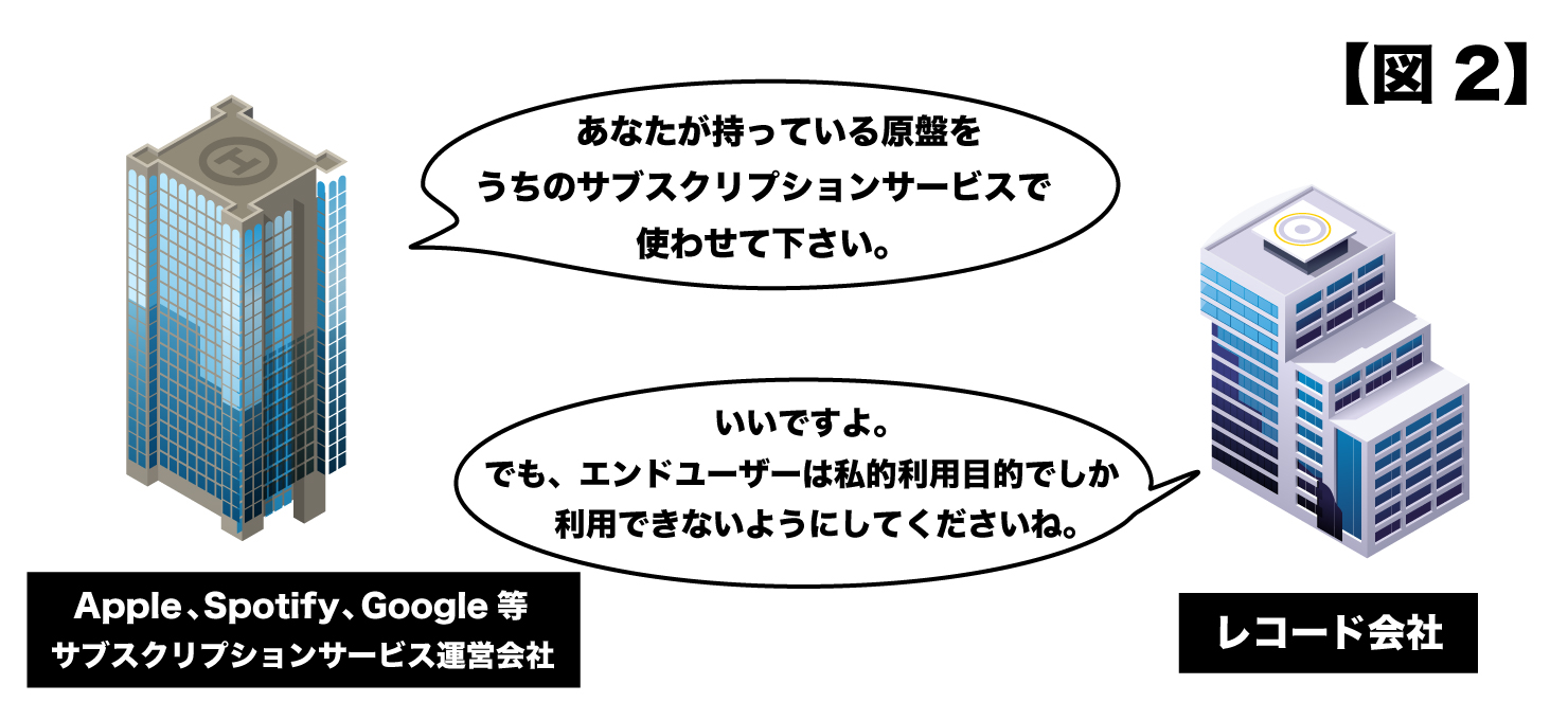 music_law_ad_8_2