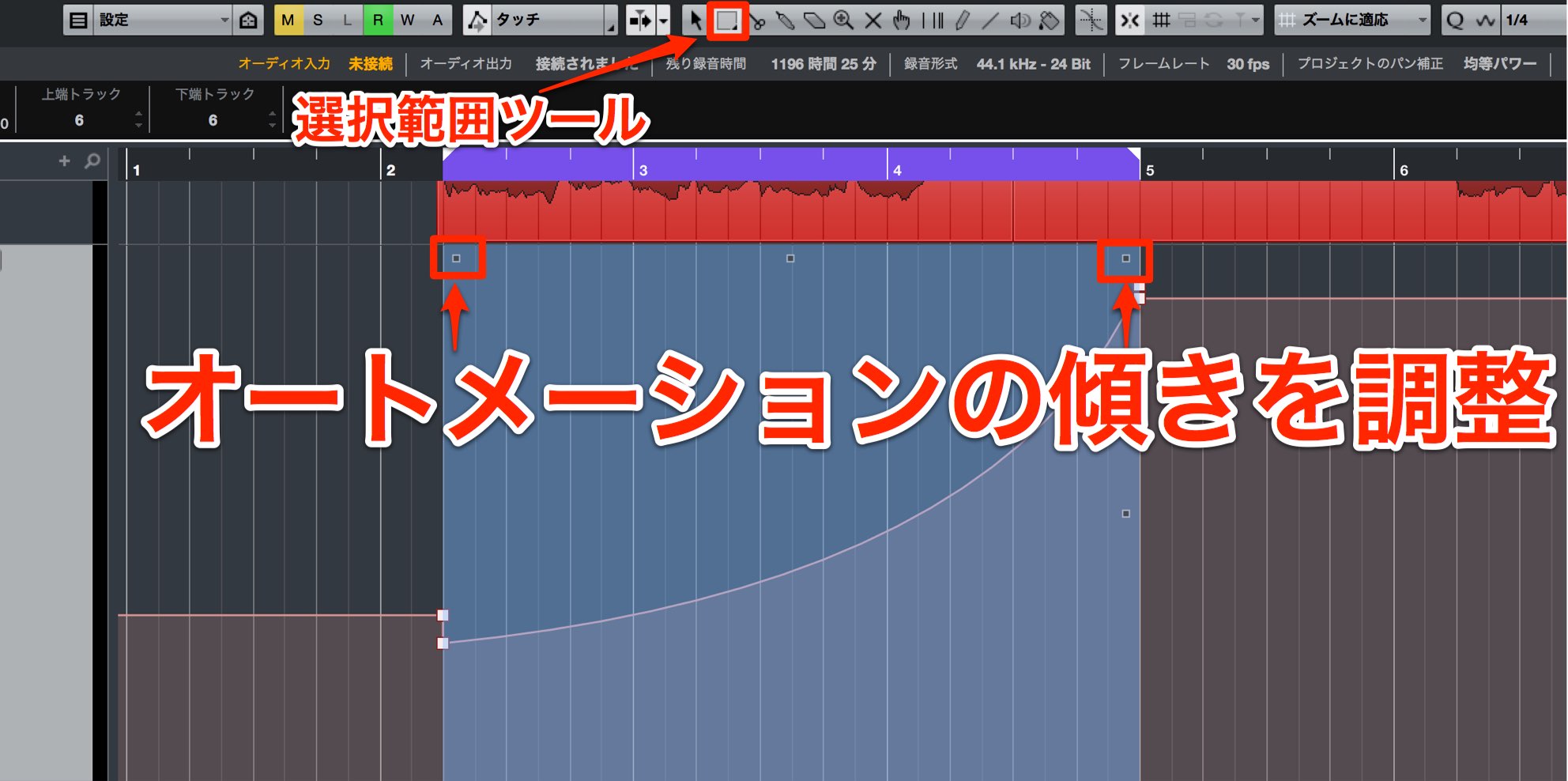 オートメーションの傾き