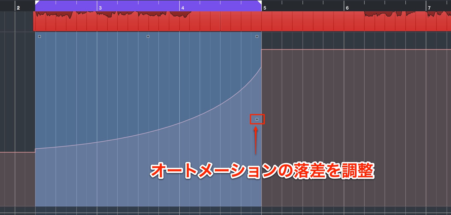 オートメーションの落差を調整