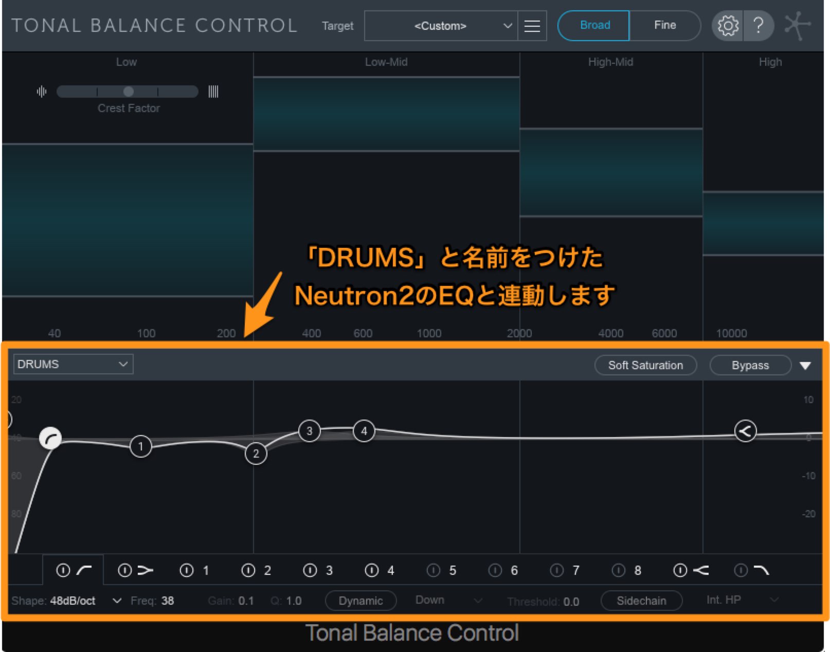 EQ