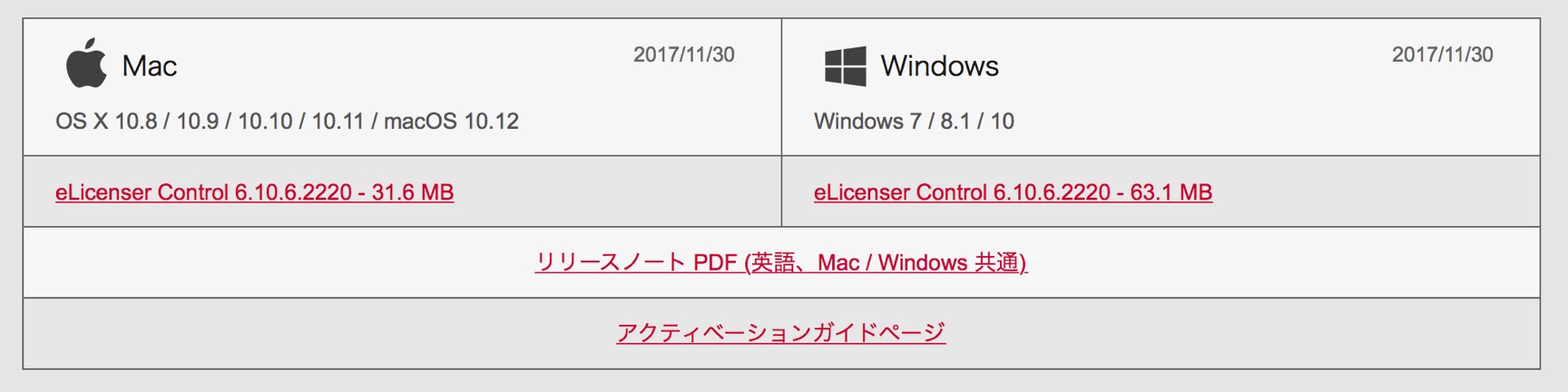 ダウンロード | Steinberg