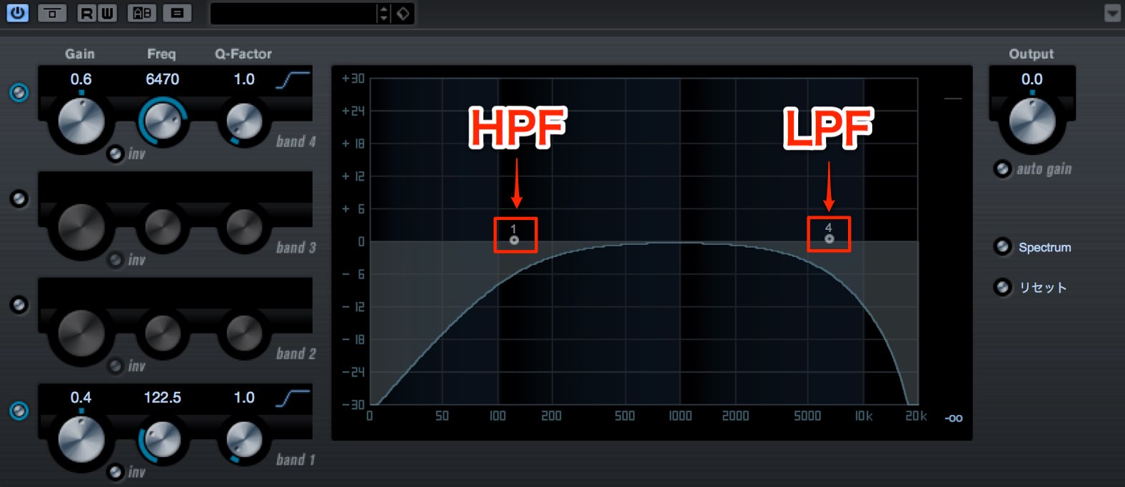 HPF LPF-1