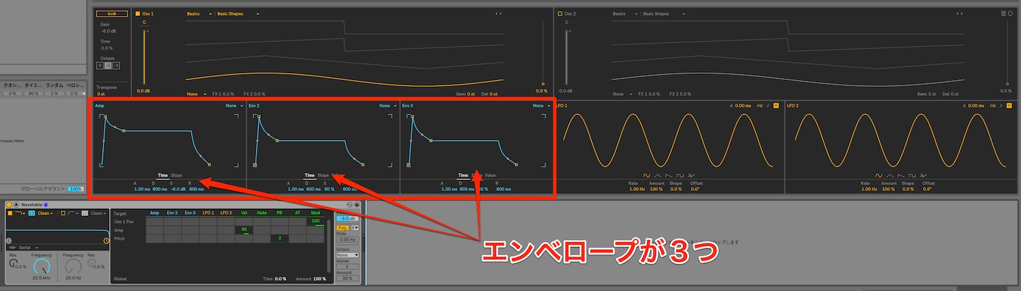 AMP