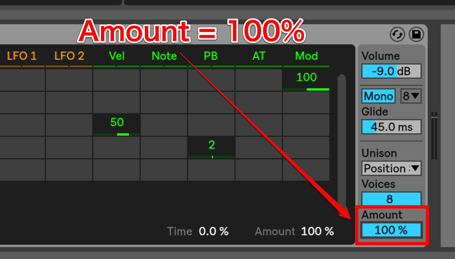 Amount-2