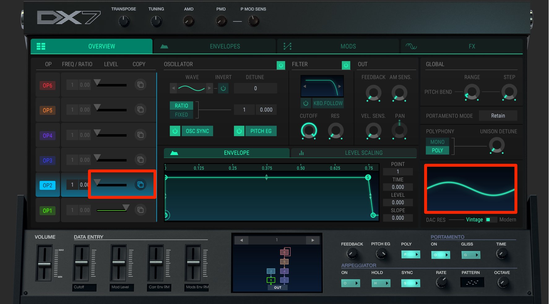 DX7 FM