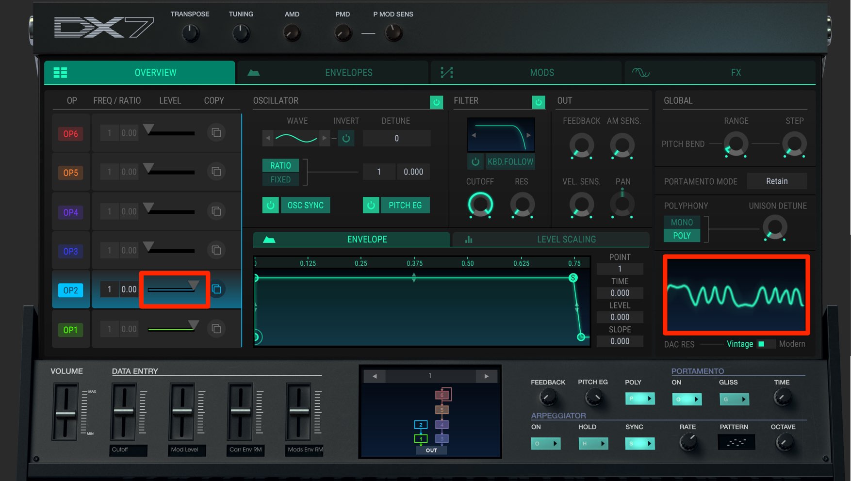 FM