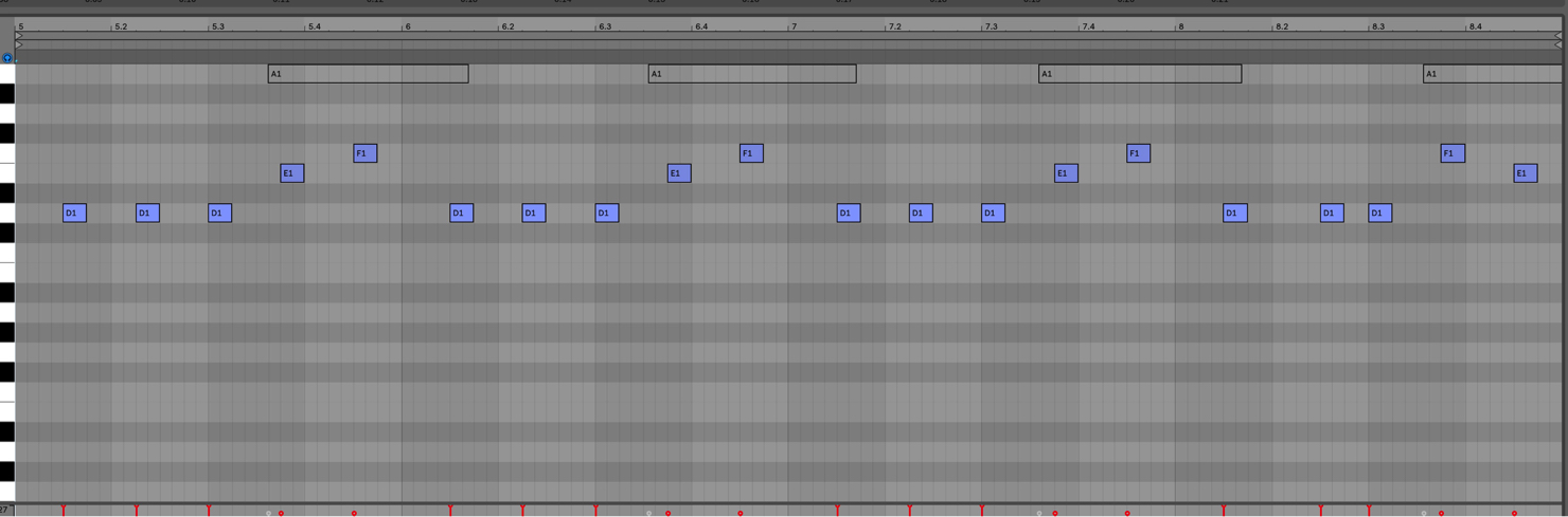 MIDI