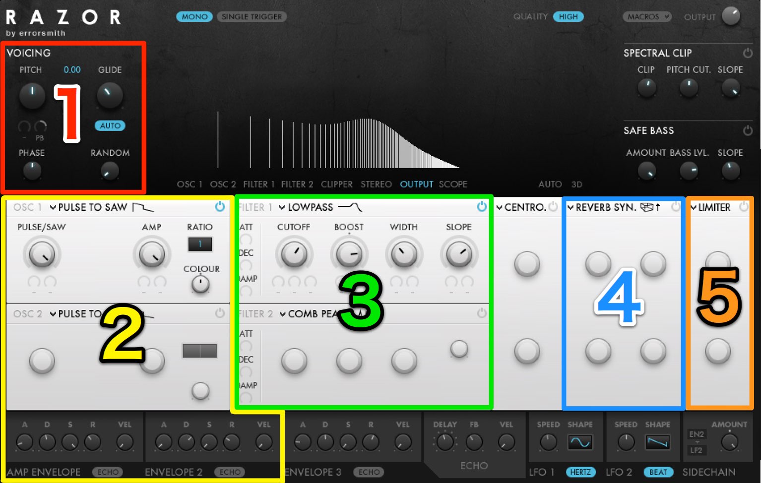 Reaktor
