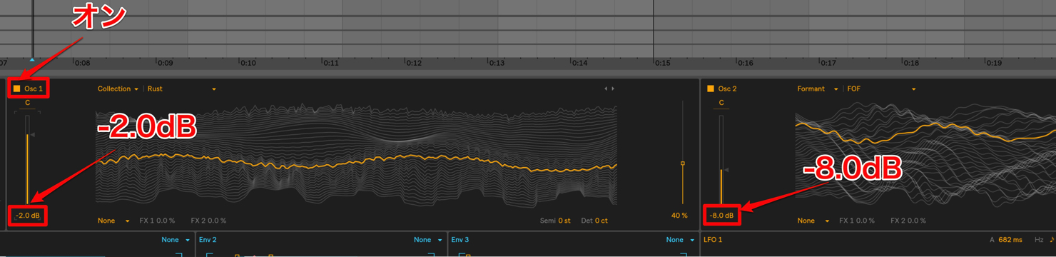 Volume
