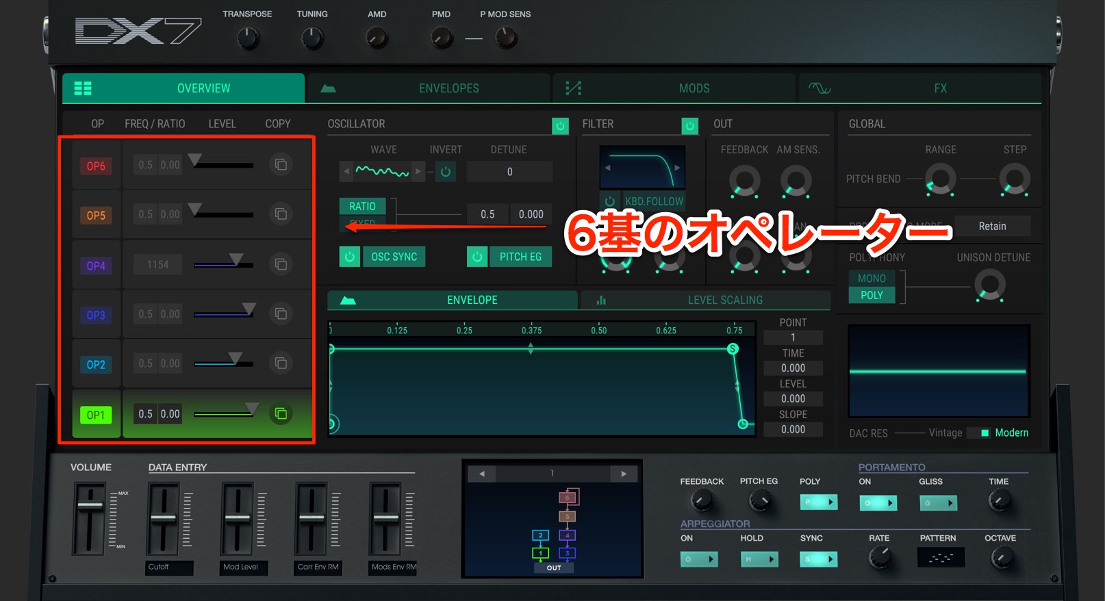 オペレーター