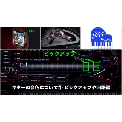 about-guitar-timbre-1-eye-1-1