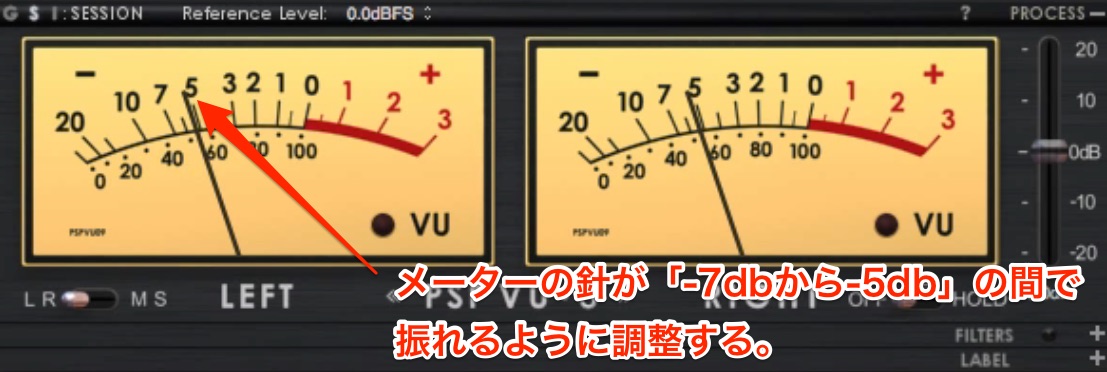 VU4