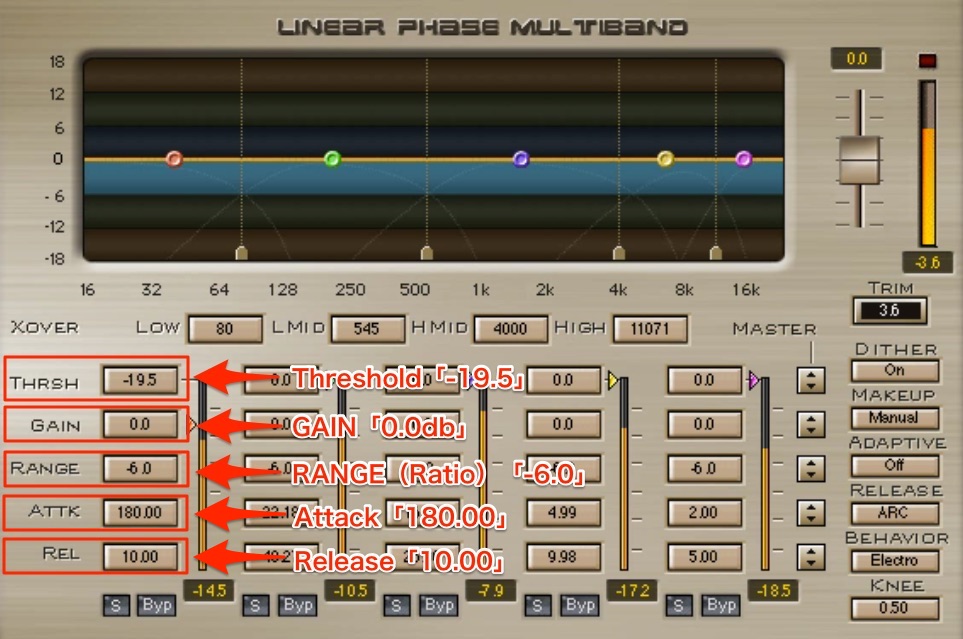 waves-comp