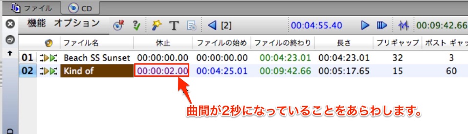 Song-S