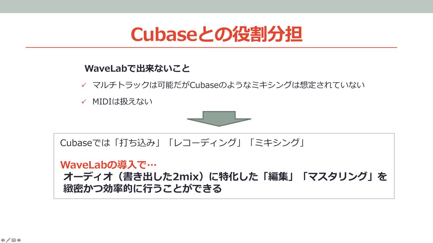 with_cubase