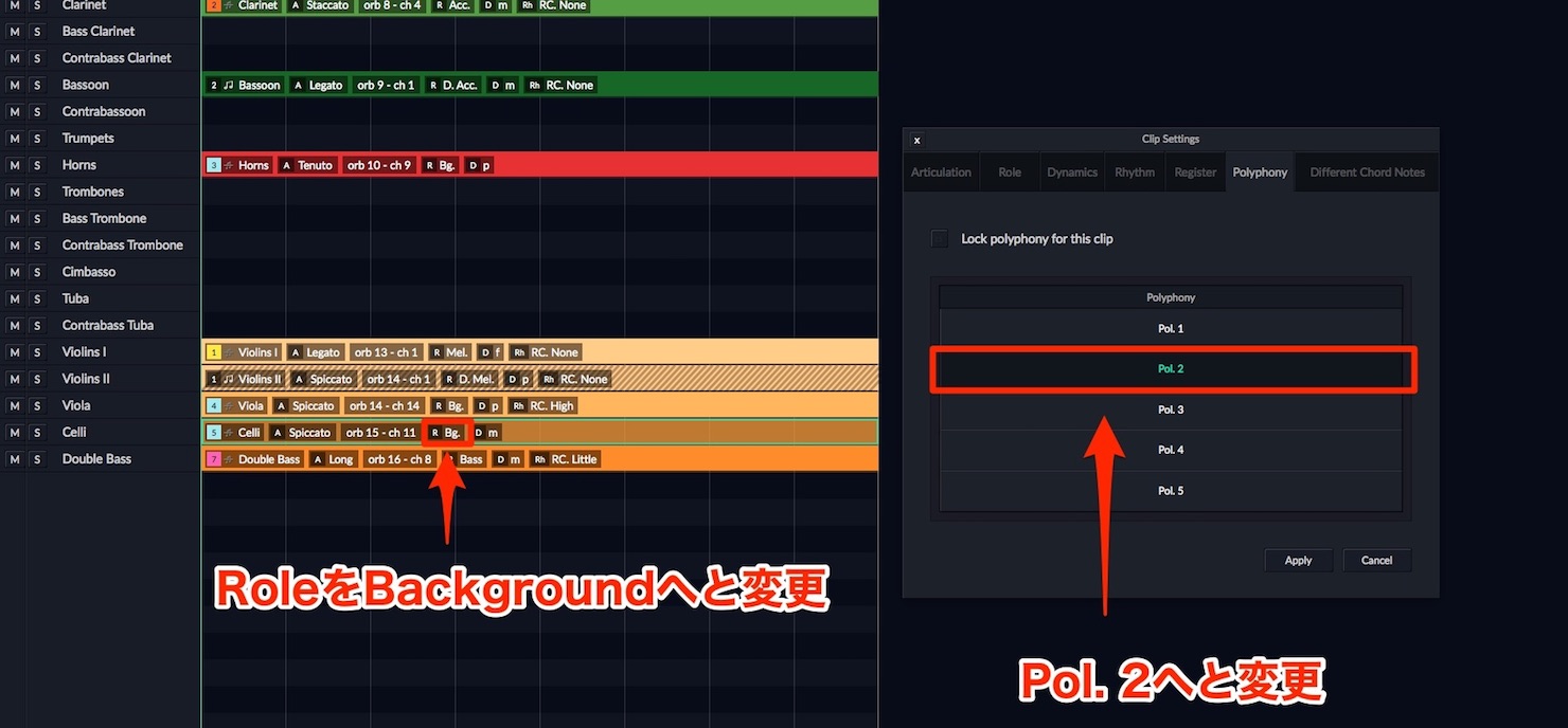 Polyphony